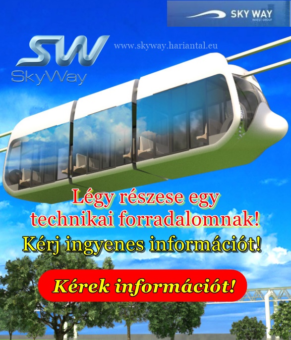 Skyway résztulajdon vásárlás