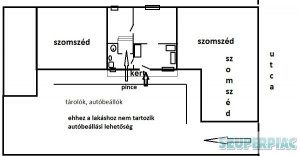 SOROKSÁR KÖZPONTI RÉSZÉN HÁZRÉSZ ELADÓ PINCÉVEL