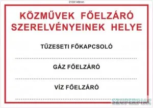 Közművek Főelzáró Szerelvényeinek Helye matrica