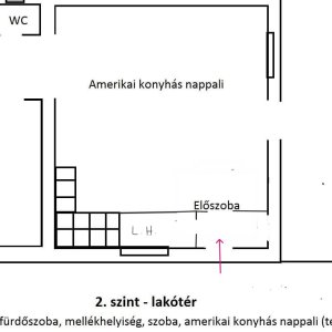Eladó ház Zalakaros
