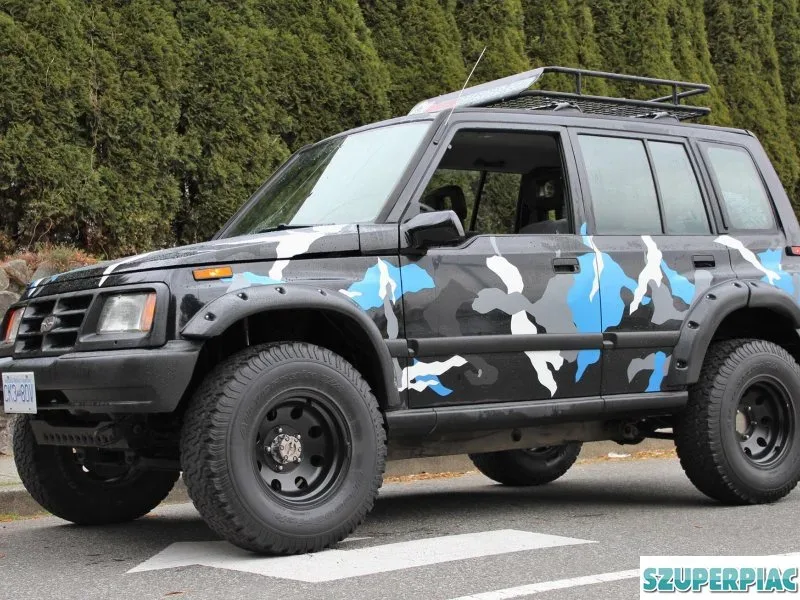 Szélesített sárvédőívek Offroad ABS műanyagból polietilénből