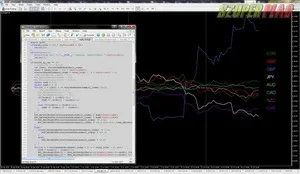 Forex expert programozás indikátor Forex expert programozás indikátor