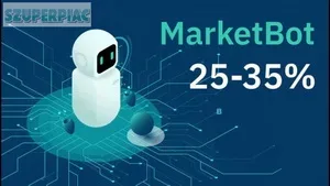AI.Marketing -Minél hamarabb elkezded annál több lesz holnapra AI.Marketing -Minél hamarabb elkezded annál több lesz holnapra