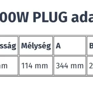 Elektromos fűtőpanel